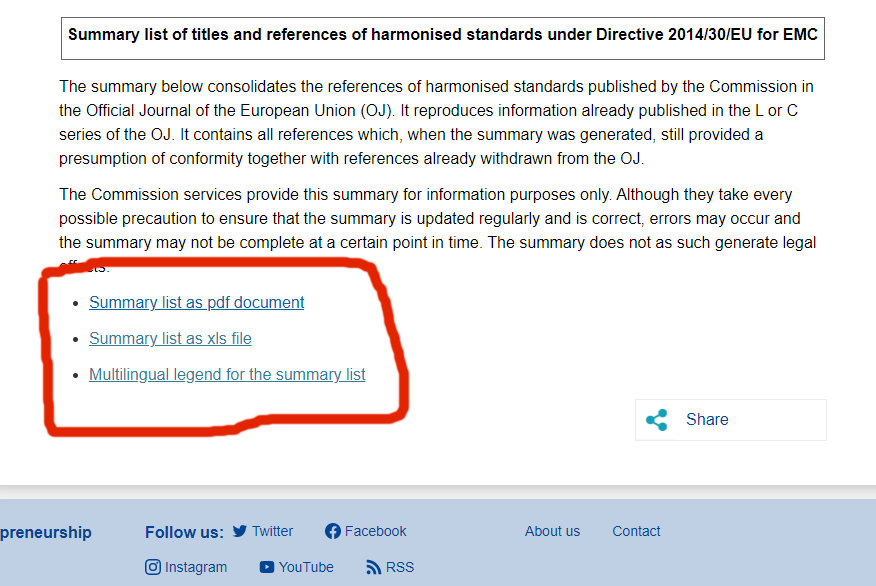 CE Certification EMC Directive Harmonized List